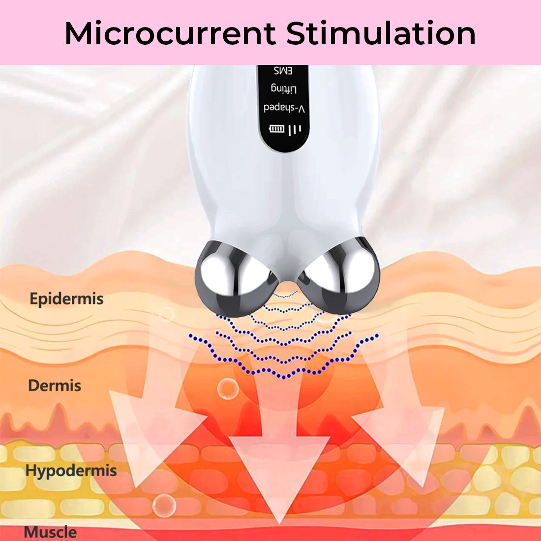 Reaction From Microcurrent FaceSculpt Microcurrent Facial Sculpting Device | NuLifeBeauty